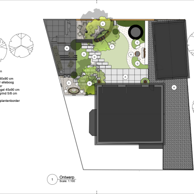 Ontwerp Milheeze 2