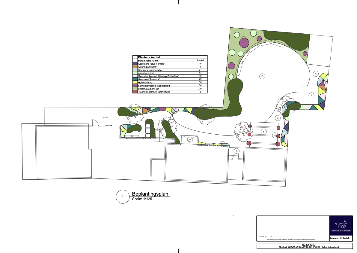 Beplantingsplan tuin Lage Vuursche — Randolfi Garden